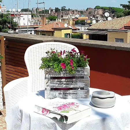 L'attico Di San Saba