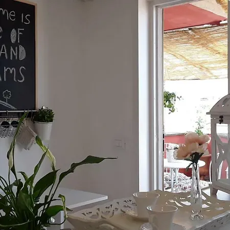 L'attico Di San Saba *