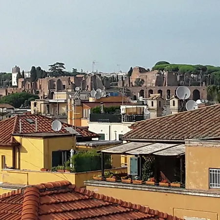 L'attico Di San Saba * Řím