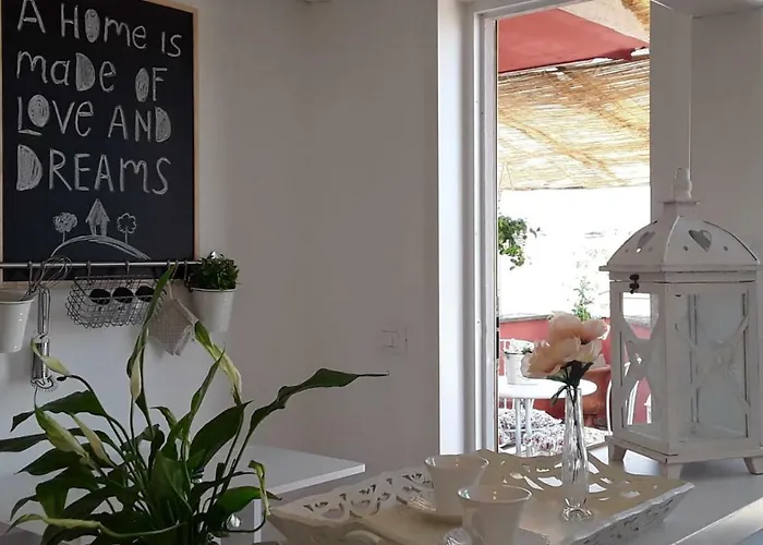 L'attico Di San Saba *