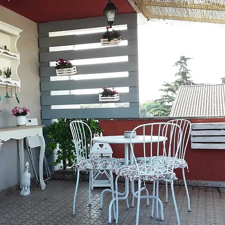 L'attico Di San Saba * Rome